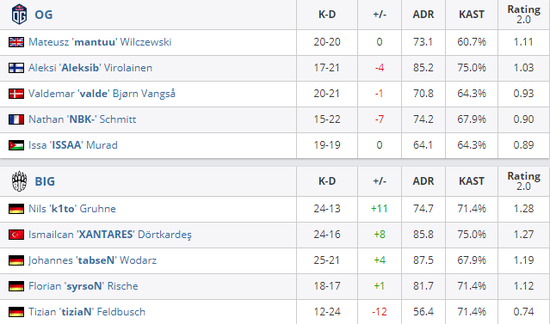 KPL夏季赛总决赛AG战队夺冠背后精彩战术分析