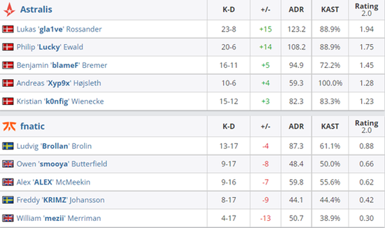 无畏契约与NBA中国联合推动青少年篮球公益教育